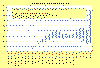 Graph_USCF_HiLow1.gif (16390 bytes)