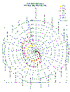 Graph_USCF_Spider1.gif (31202 bytes)